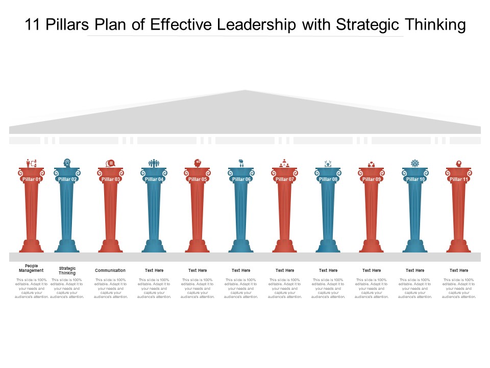 11 Pillars Plan Of Effective Leadership With Strategic Thinking Ppt PowerPoint Presentation Infographics Icons PDF