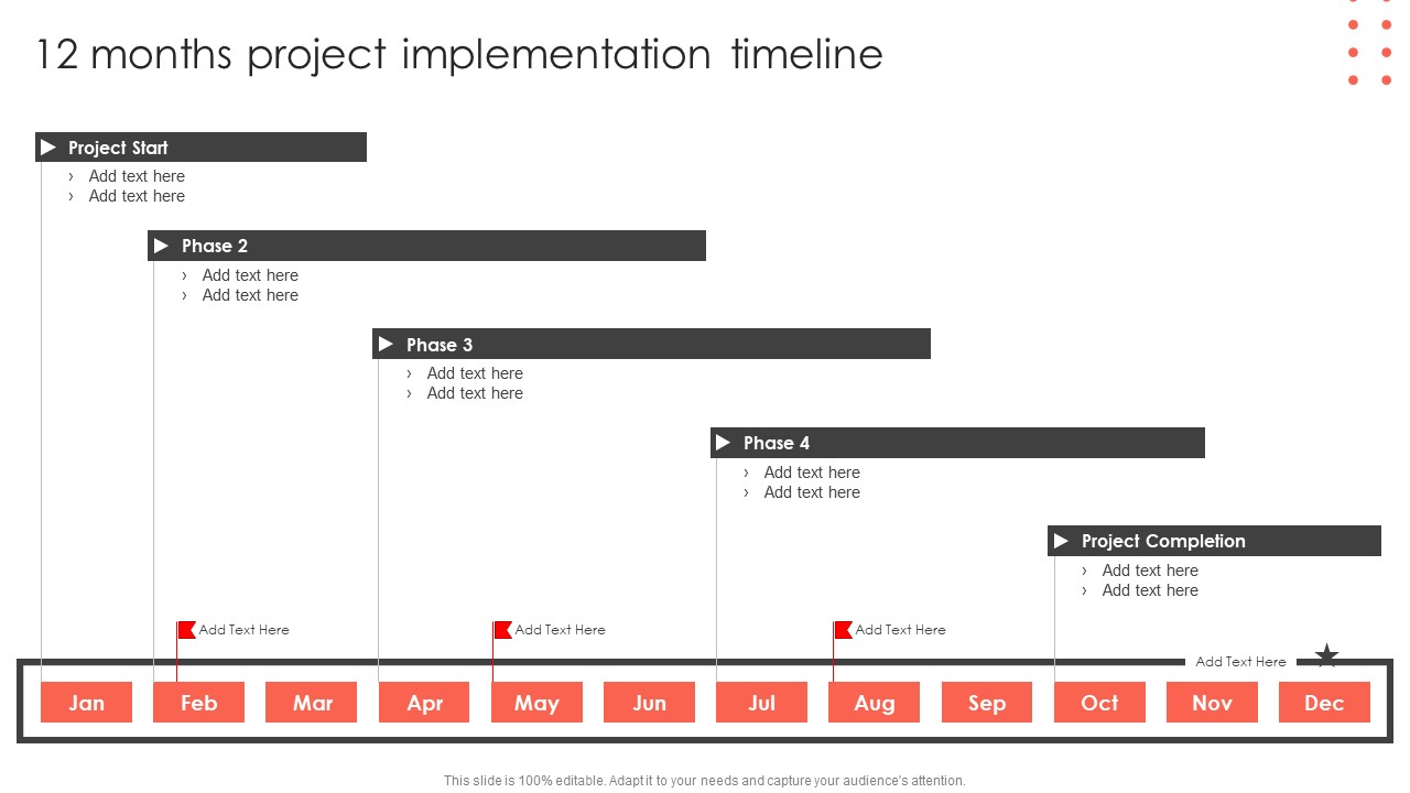 12 Months Project Implementation Timeline Construct Project Feasibility Analysis Report Information PDF