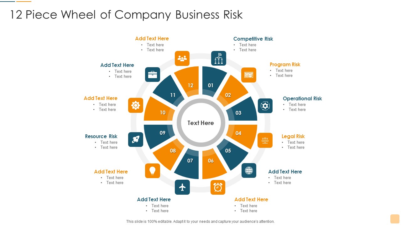 12 Piece Wheel Of Company Business Risk Ppt Summary Slides PDF