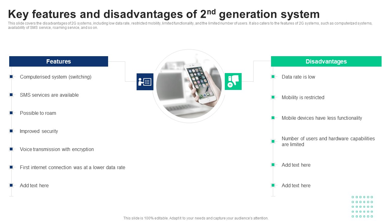 1G To 5G Cellular Key Features And Disadvantages Of 2Nd Generation System Slides PDF
