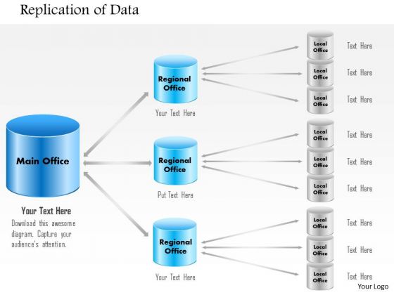 1 Replication Of Data From Main Office To Regional Office To Branch Offices Ppt Slide