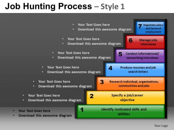 1 To 7 Step Process Diagram For PowerPoint Ppt Slides