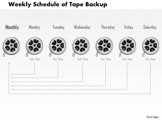 1 Weekly Schedule Of Tape Backup Showing Timeline Of Retention Dates And Times Ppt Slides