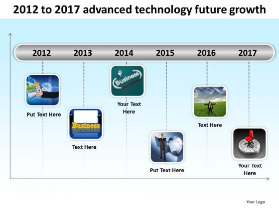 2012 To 2017 Advanced Technology Future Growth PowerPoint Templates Ppt Slides Graphics