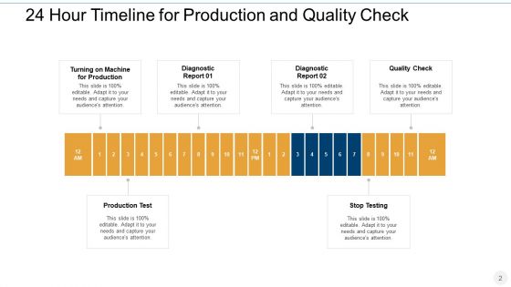 24 Hr Period Timeline For Various Activities Manufacturing Marketing Ppt PowerPoint Presentation Complete Deck
