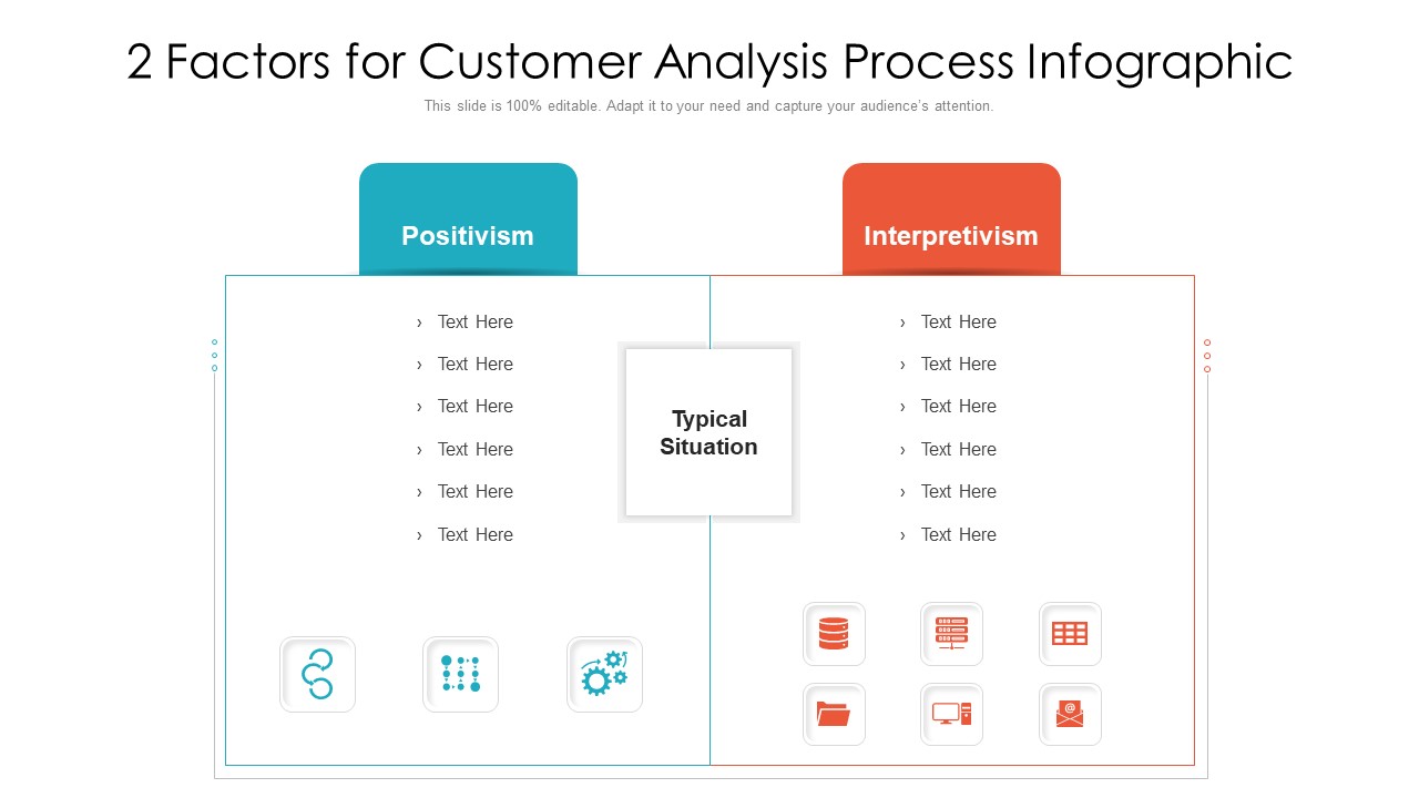 2 Factors For Customer Analysis Process Infographic Ppt PowerPoint Presentation Icon Diagrams PDF