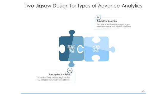 2 Jigsaw Puzzle Business Strategies Ppt PowerPoint Presentation Complete Deck