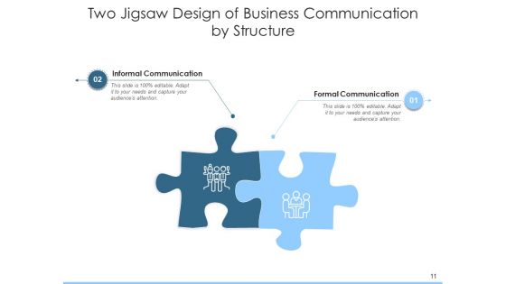2 Jigsaw Puzzle Business Strategies Ppt PowerPoint Presentation Complete Deck
