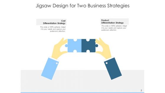 2 Jigsaw Puzzle Business Strategies Ppt PowerPoint Presentation Complete Deck