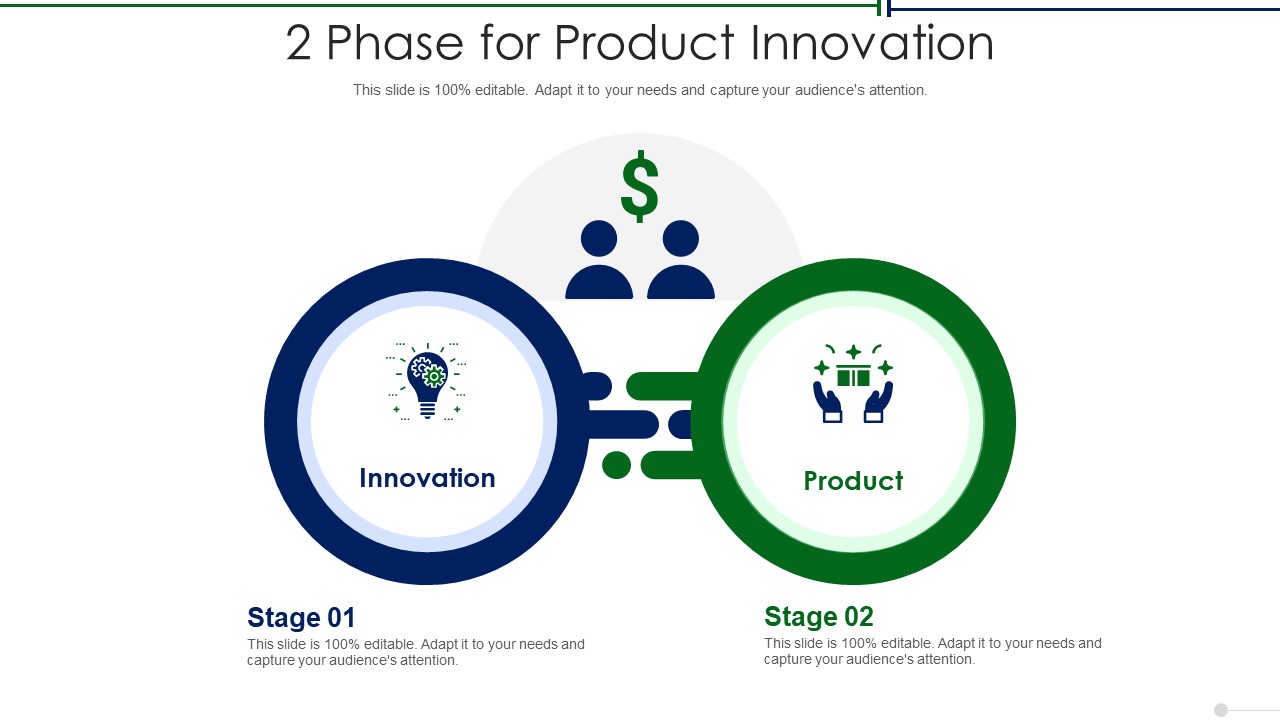 2 Phase For Product Innovation Elements PDF