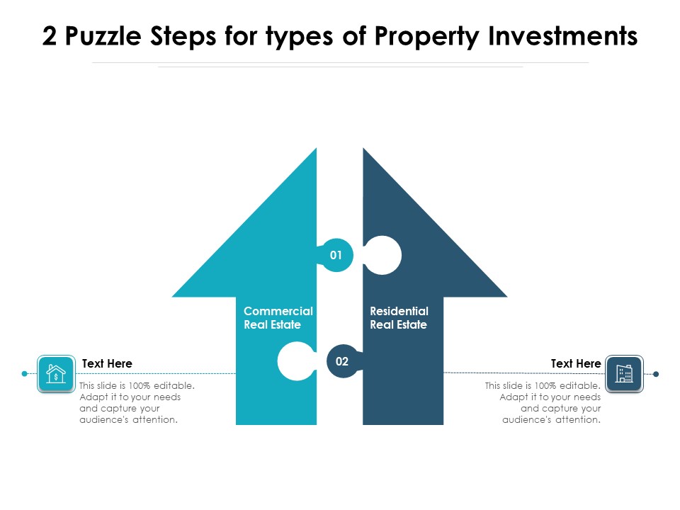 2 Puzzle Steps For Types Of Property Investments Ppt PowerPoint Presentation Outline Good PDF
