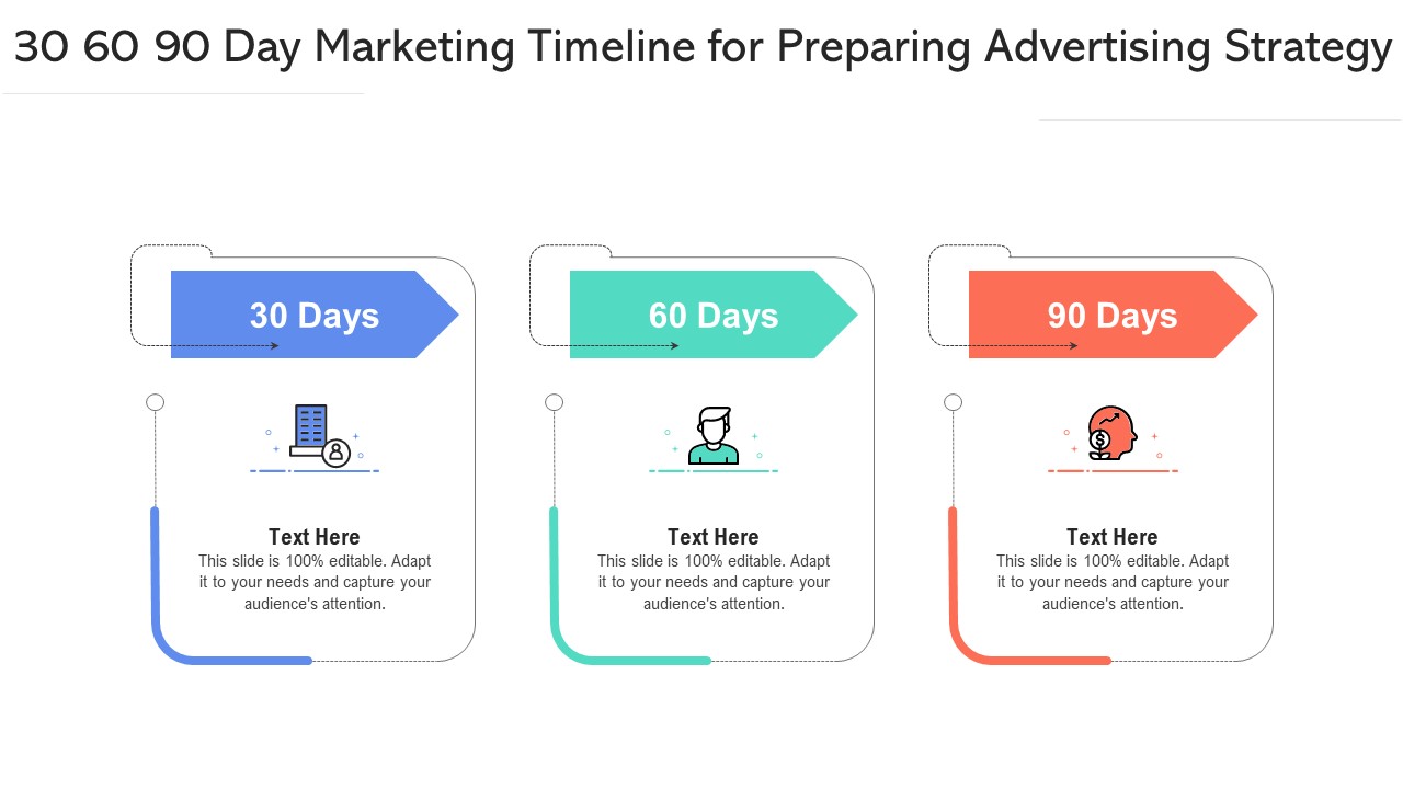 30 60 90 Day Marketing Timeline For Preparing Advertising Strategy Ppt PowerPoint Presentation File Example Topics PDF