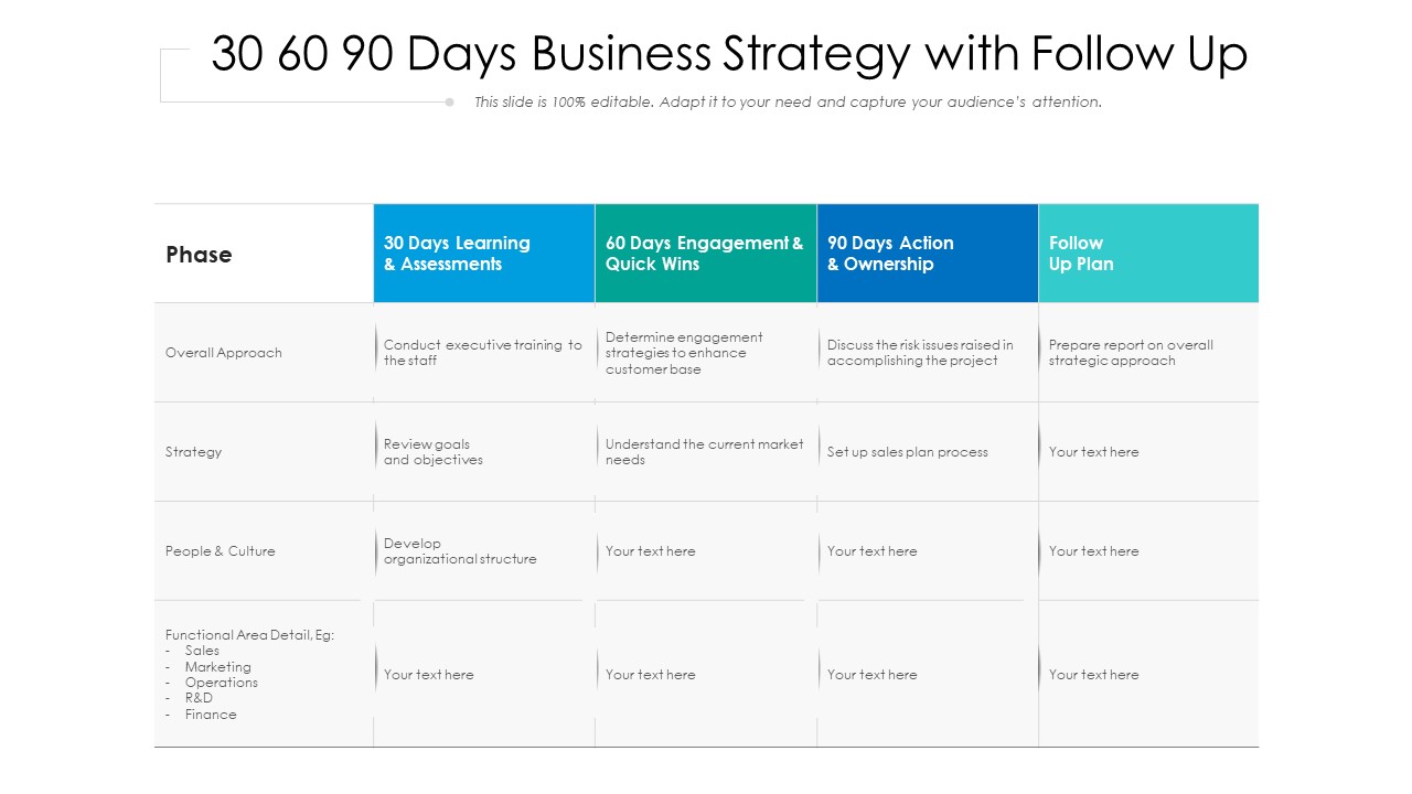 30 60 90 Days Business Strategy With Follow Up Ppt PowerPoint Presentation Model Portrait PDF