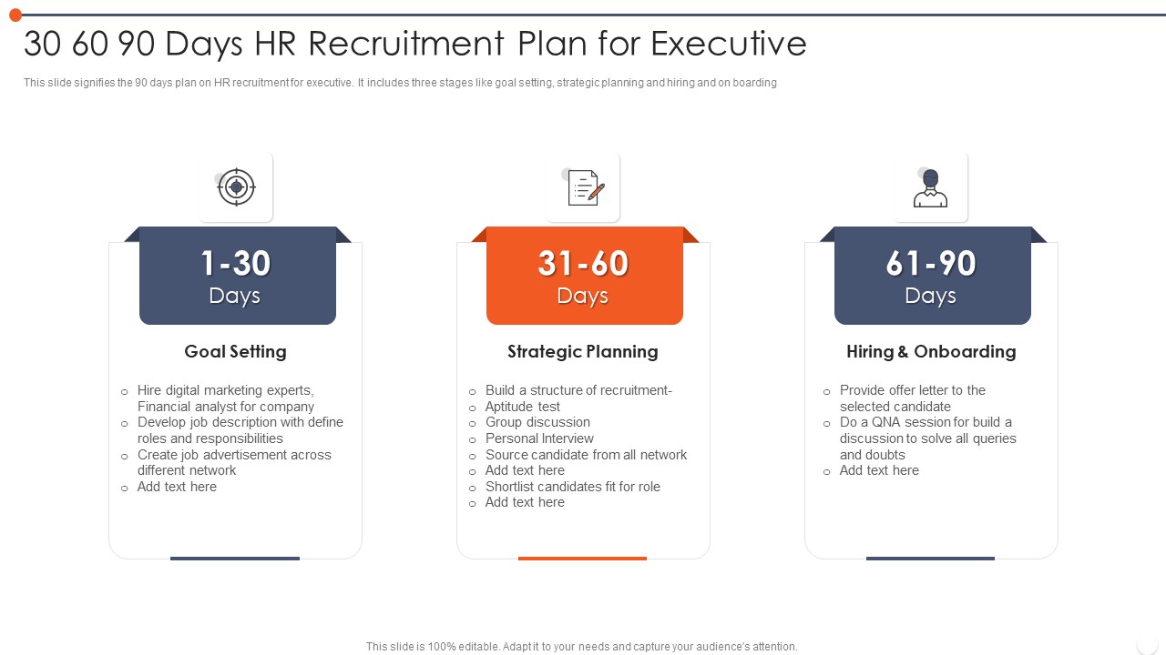 30 60 90 Days HR Recruitment Plan For Executive Summary PDF
