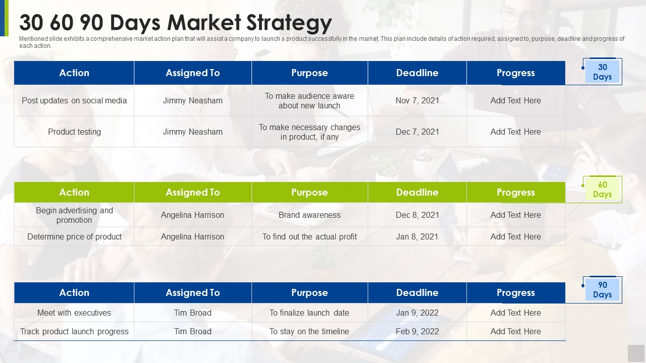 30 60 90 Days Market Strategy Formats PDF