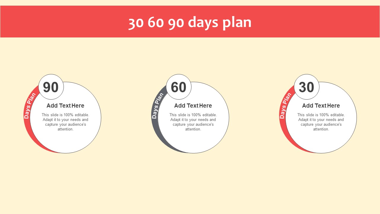 30 60 90 Days Plan Complete Guide On Marketing Communication Plan Ideas PDF
