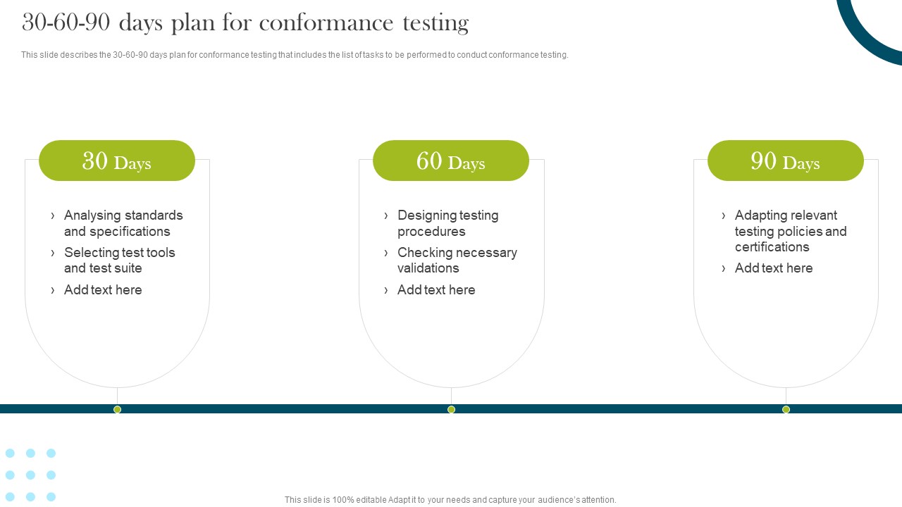30 60 90 Days Plan For Conformance Testing Compliance Assessment Ppt Slides Inspiration PDF