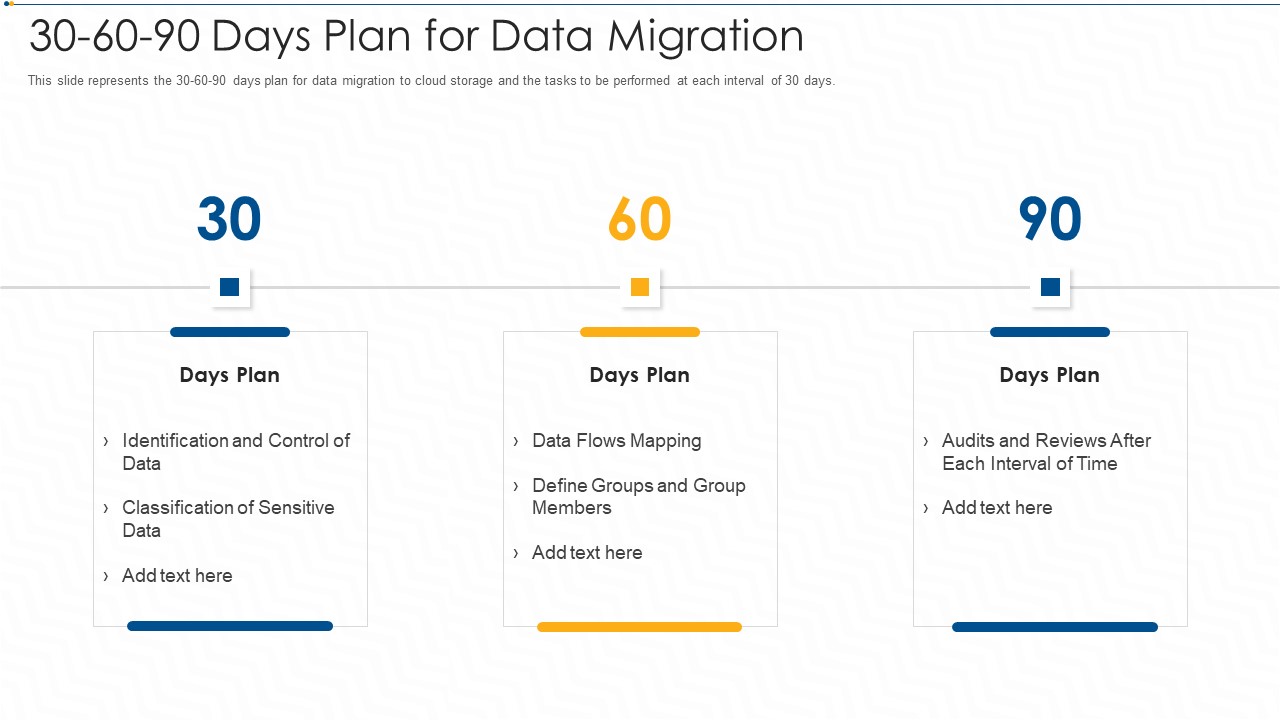 30 60 90 Days Plan For Data Migration Ppt Visual Aids Background Images PDF
