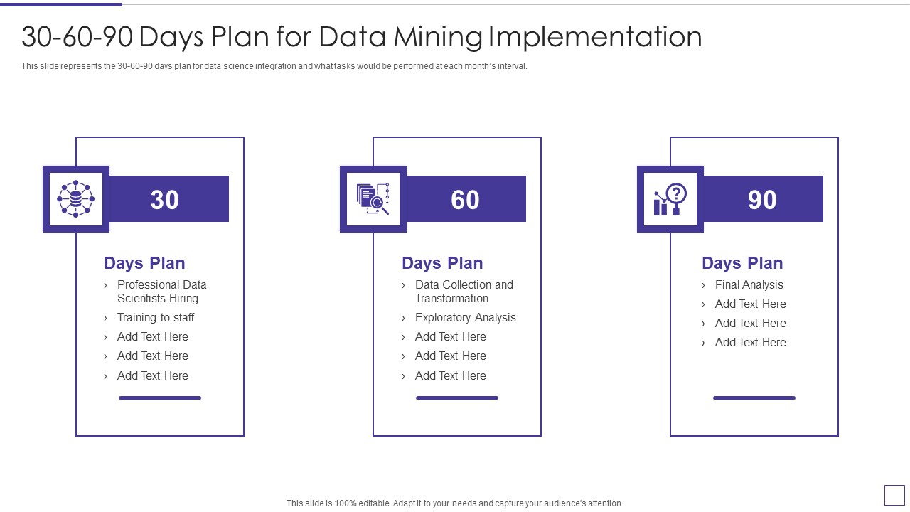 30 60 90 Days Plan For Data Mining Implementation Pictures PDF