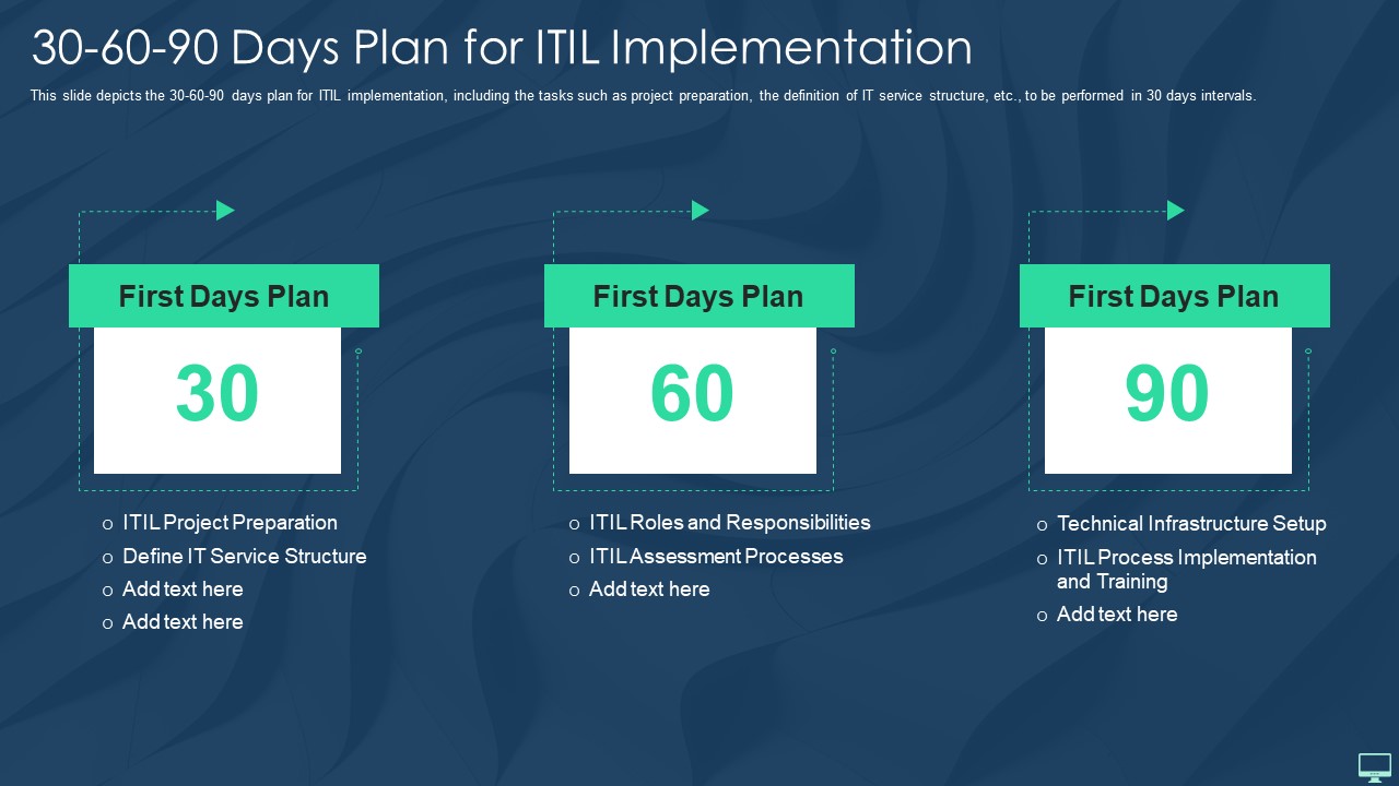 30 60 90 Days Plan For ITIL Implementation Ppt Summary Portrait PDF