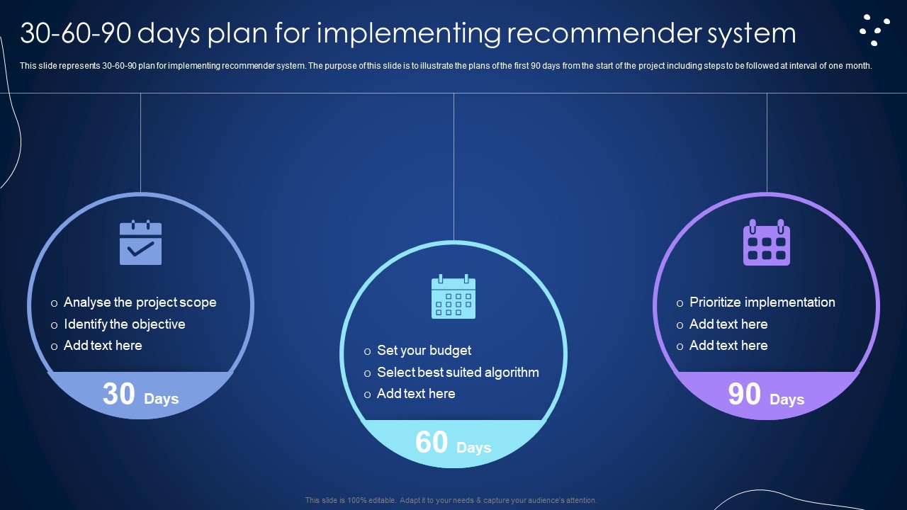 30 60 90 Days Plan For Implementing Recommender System Infographics PDF