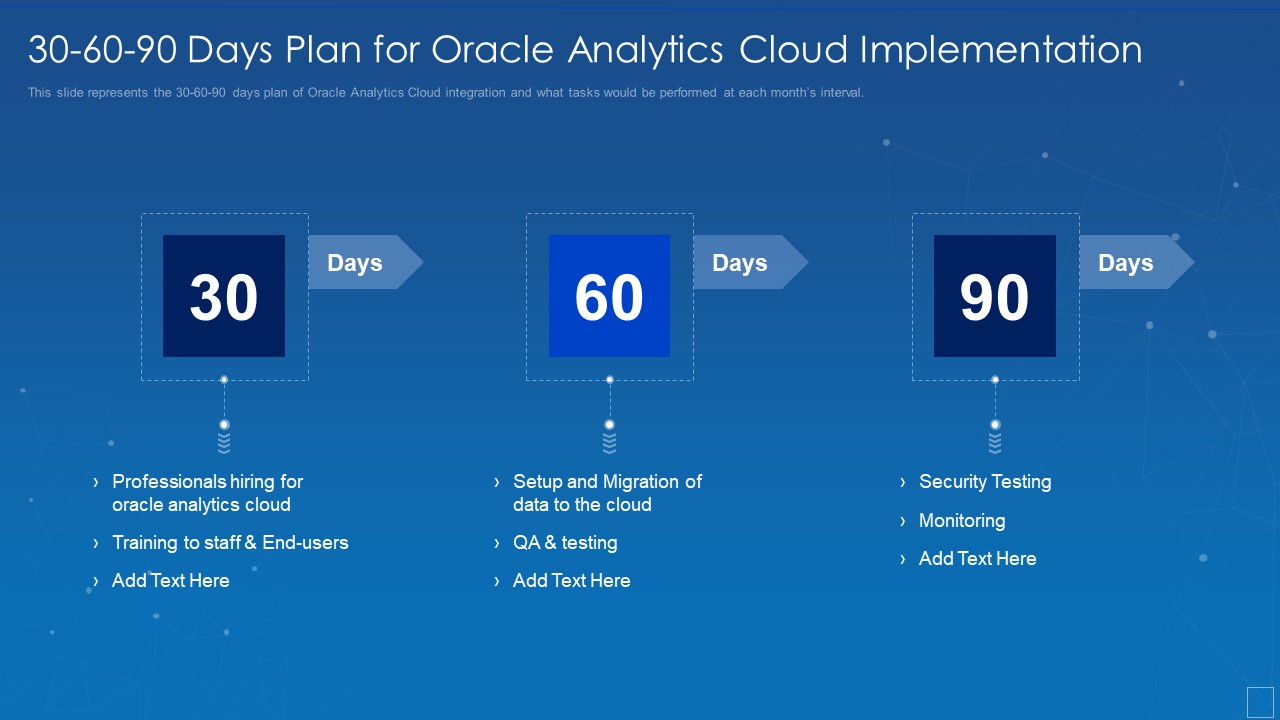 30 60 90 Days Plan For Oracle Analytics Cloud Implementation Mockup PDF