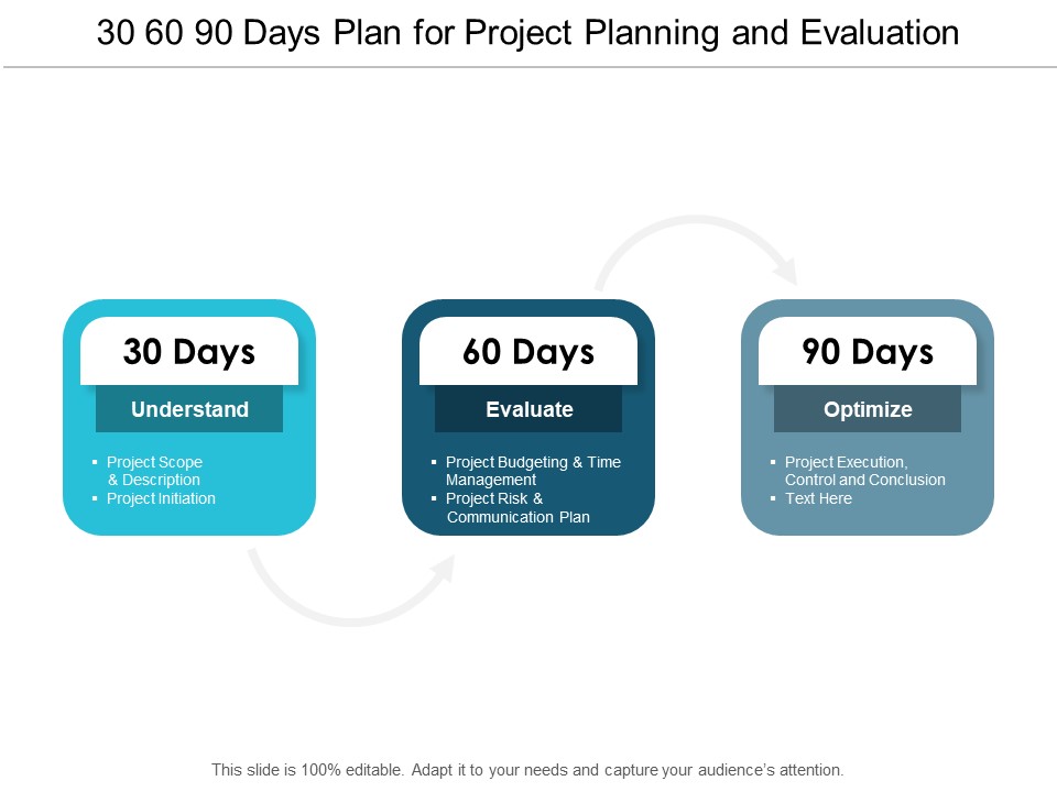 30 60 90 Days Plan For Project Planning And Evaluation Ppt PowerPoint Presentation Gallery Elements