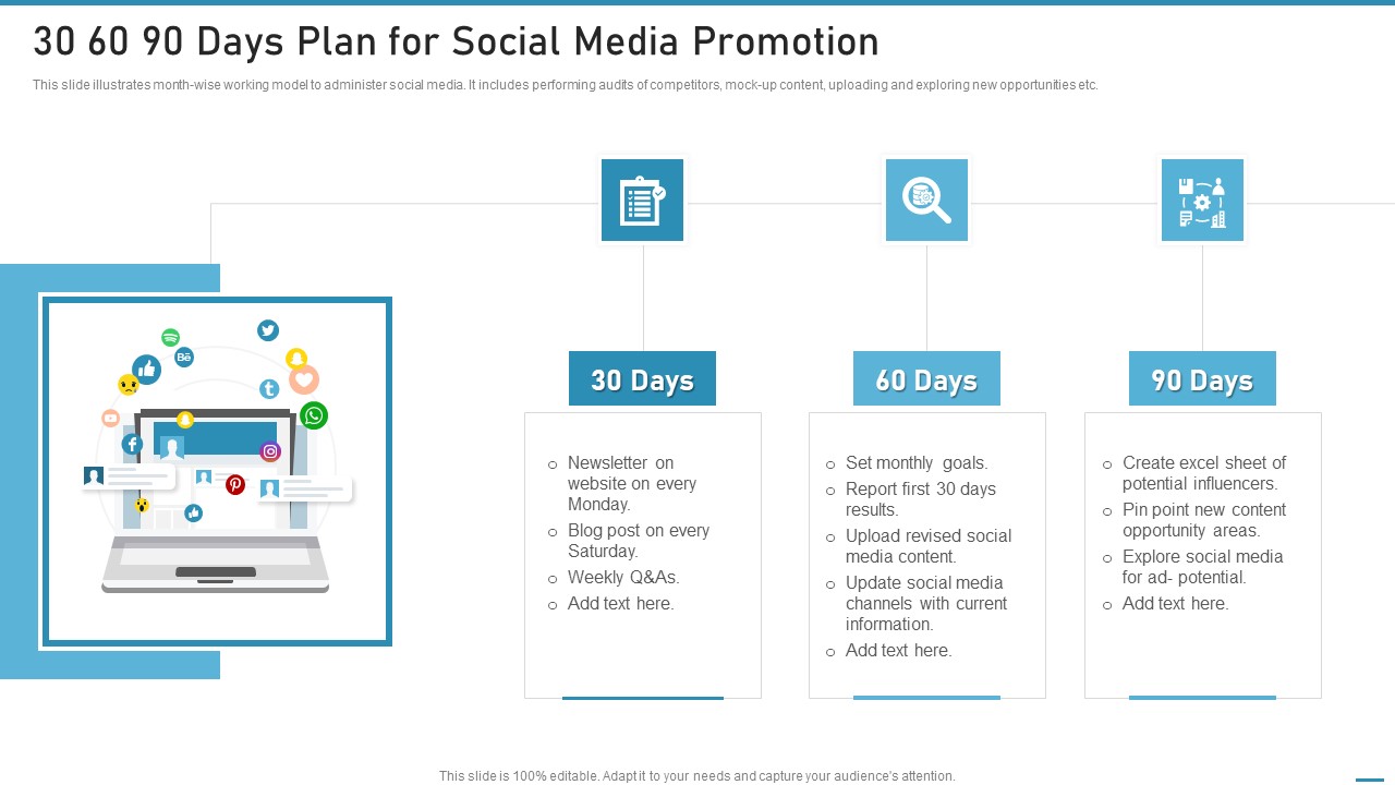 30 60 90 Days Plan For Social Media Promotion Themes PDF