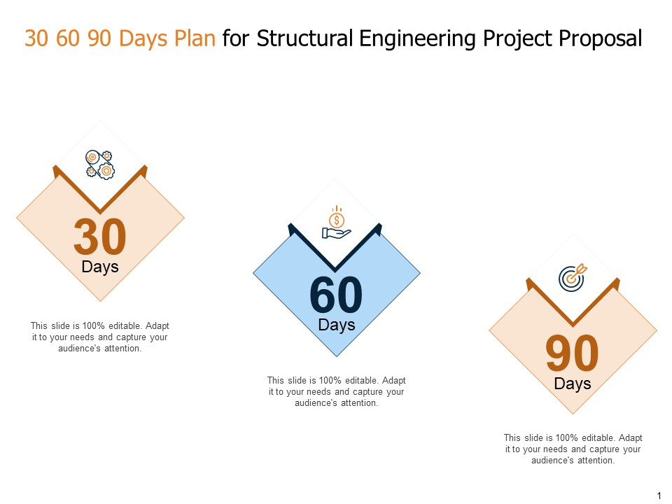 30 60 90 Days Plan For Structural Engineering Project Proposal Ppt File Good PDF