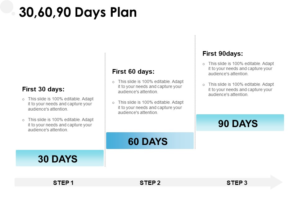 30 60 90 Days Plan Management Ppt PowerPoint Presentation Styles Background Designs