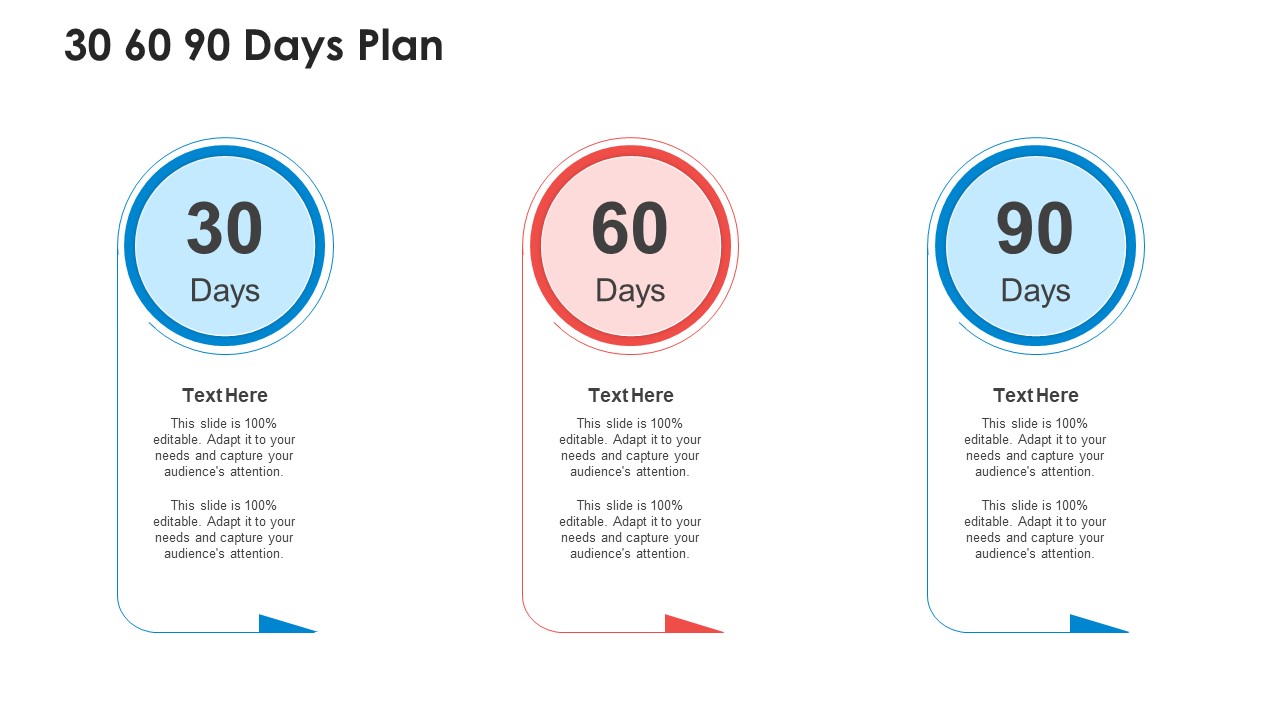 30 60 90 Days Plan Pictures PDF
