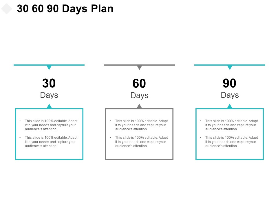 30 60 90 Days Plan Process Ppt PowerPoint Presentation Visual Aids Infographic Template