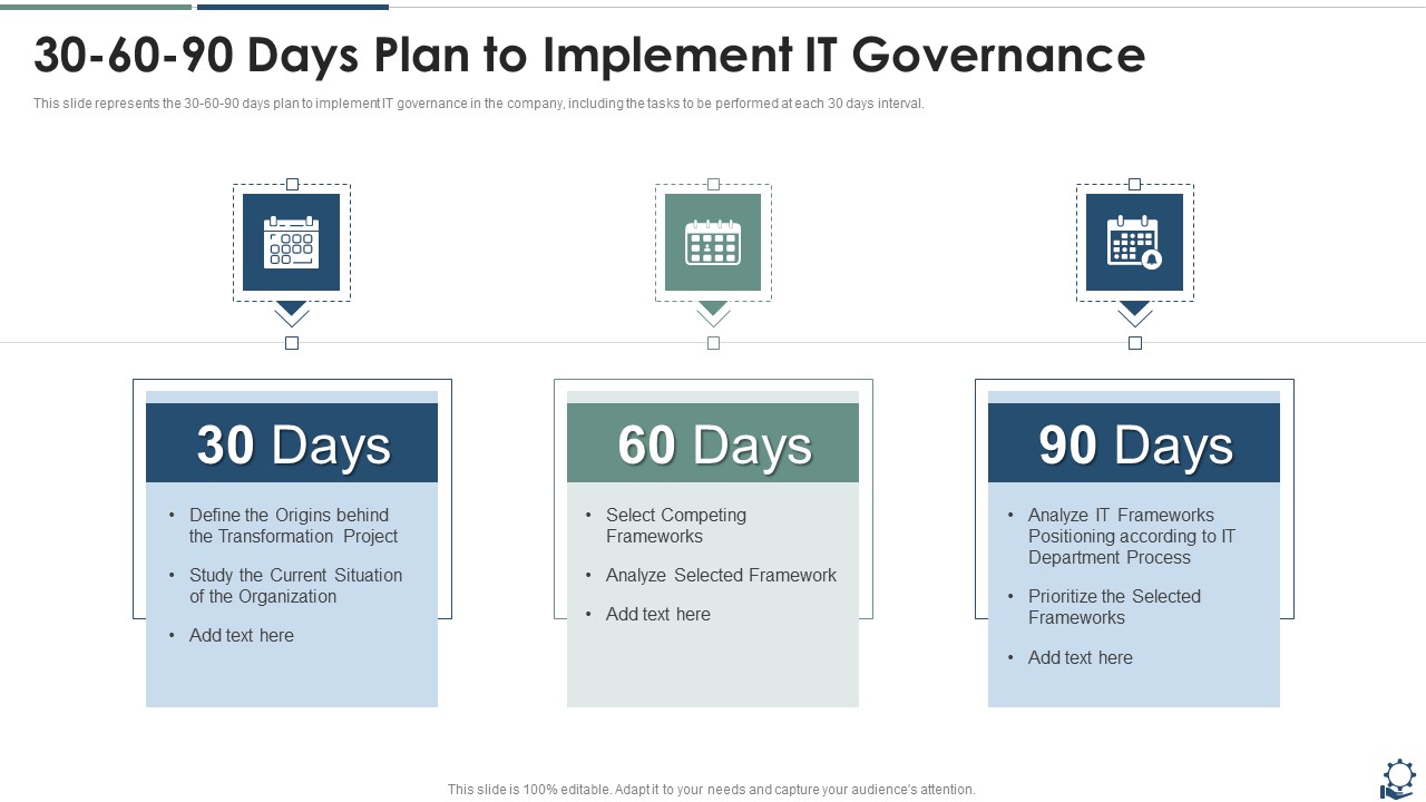 30 60 90 Days Plan To Implement IT Governance Portrait PDF