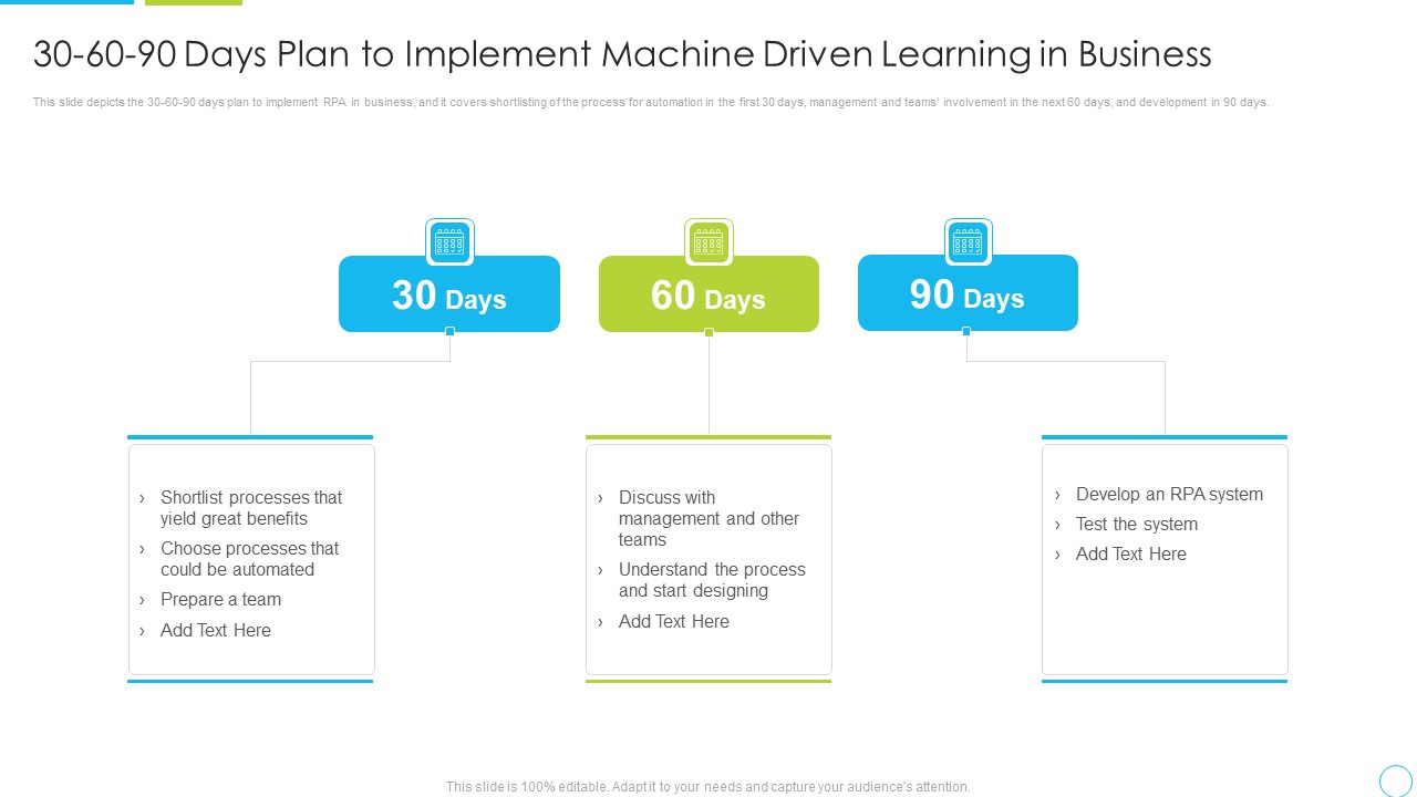 30 60 90 Days Plan To Implement Machine Driven Learning In Business Ppt Model Good PDF