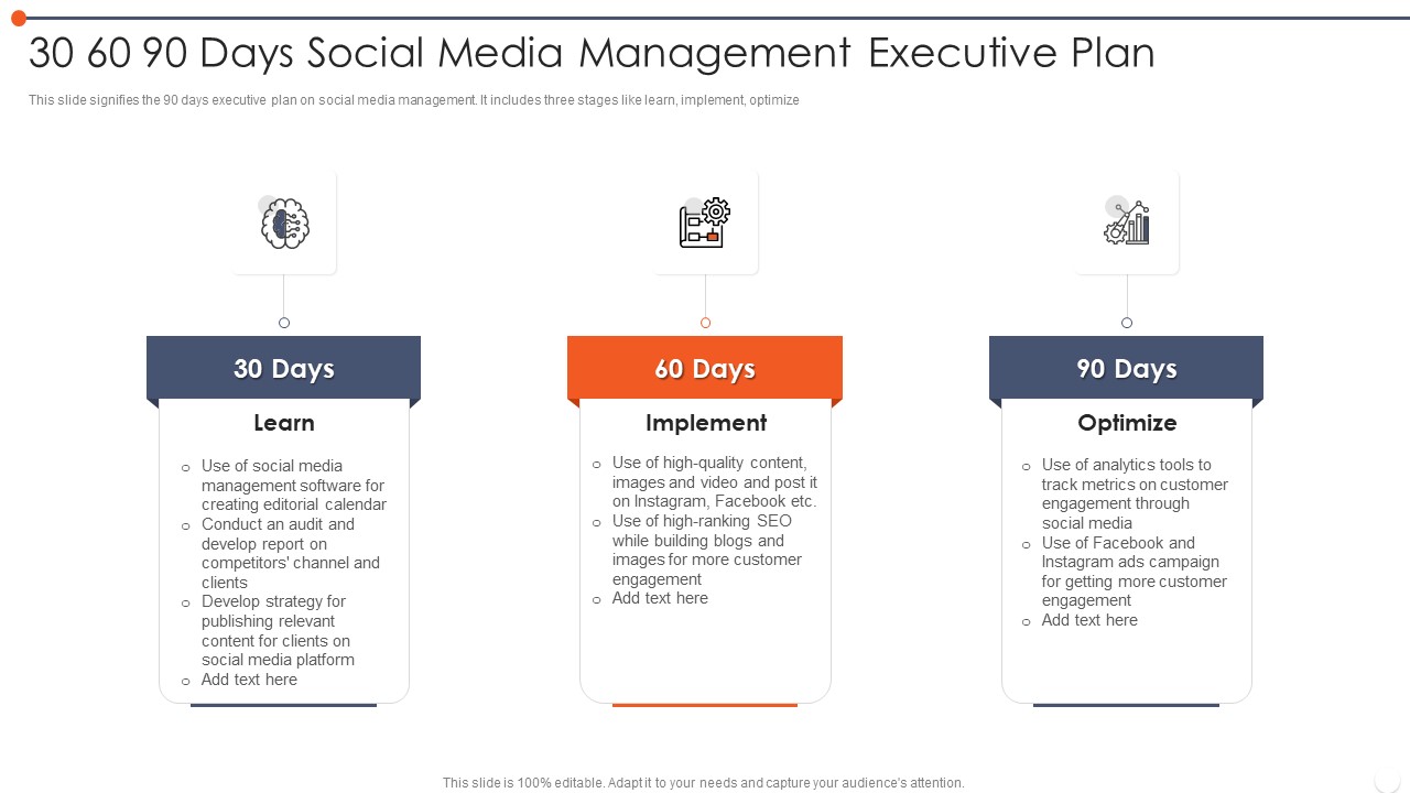 30 60 90 Days Social Media Management Executive Plan Professional PDF