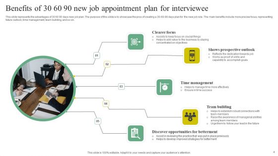 30 60 90 New Job Appointment Ppt PowerPoint Presentation Complete Deck With Slides