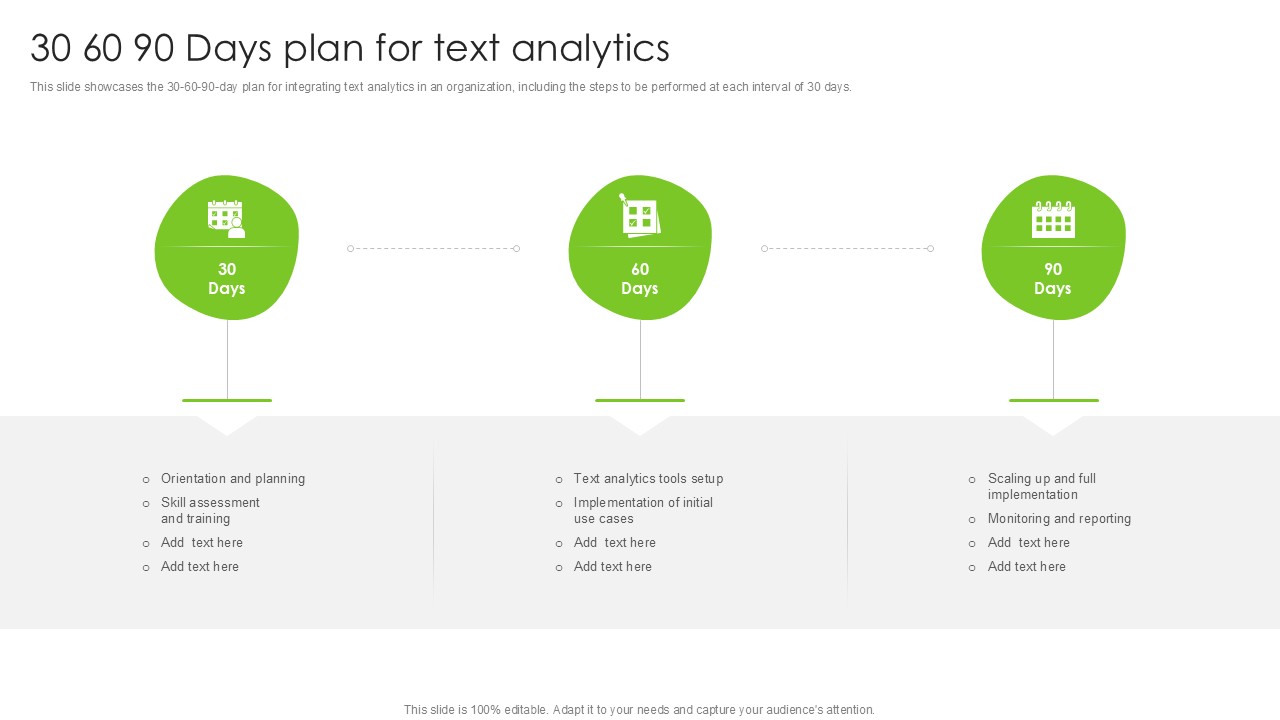 30 60 90 Days Plan For Text Analytics PPT Powerpoint SS