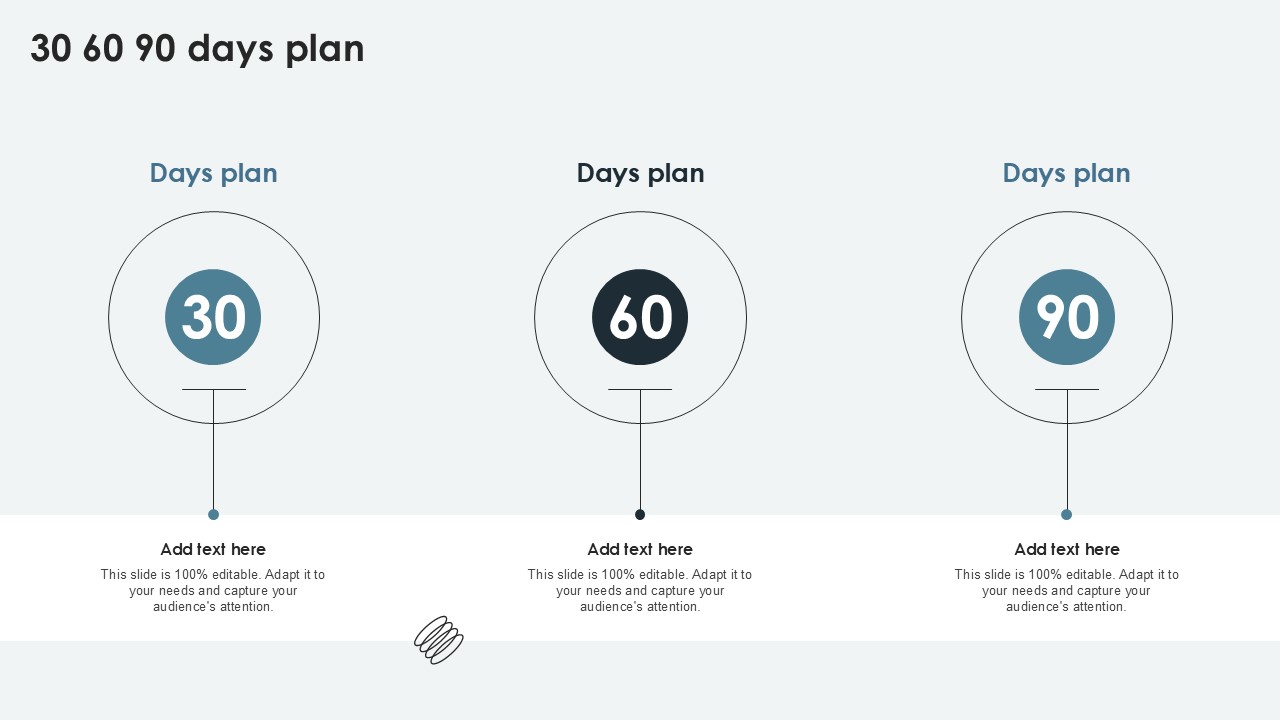 30 60 90 Days Plan PPT Sample SS