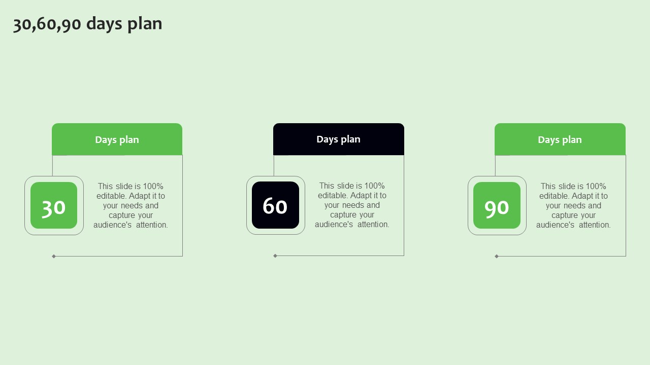 30 60 90 Days Plan Strategies To Manage Sales Funnel Effectively Mockup Pdf