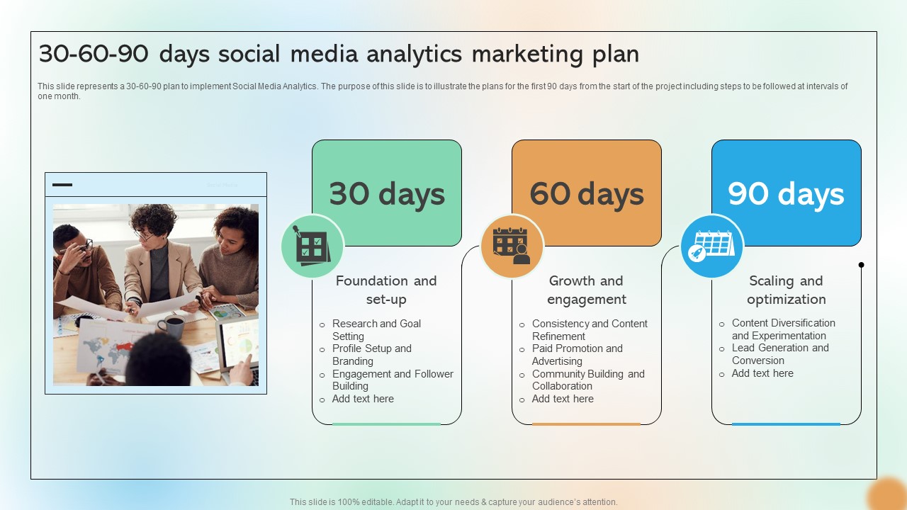 30 60 90 Days Social Media Analytics Marketing Plan Cracking The Code Of Social Media