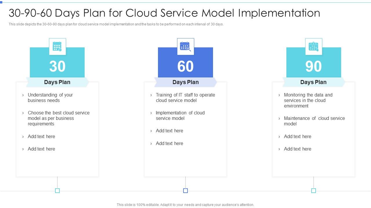 30 90 60 Days Plan For Cloud Service Model Implementation Pictures PDF