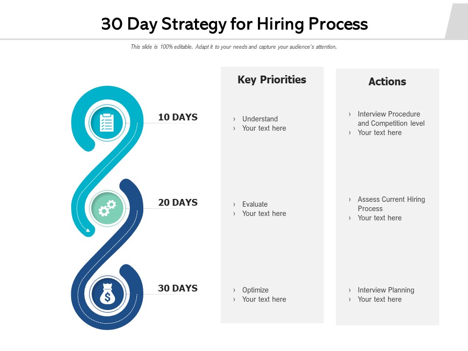 30 Day Strategy For Hiring Process Ppt PowerPoint Presentation Gallery Designs PDF