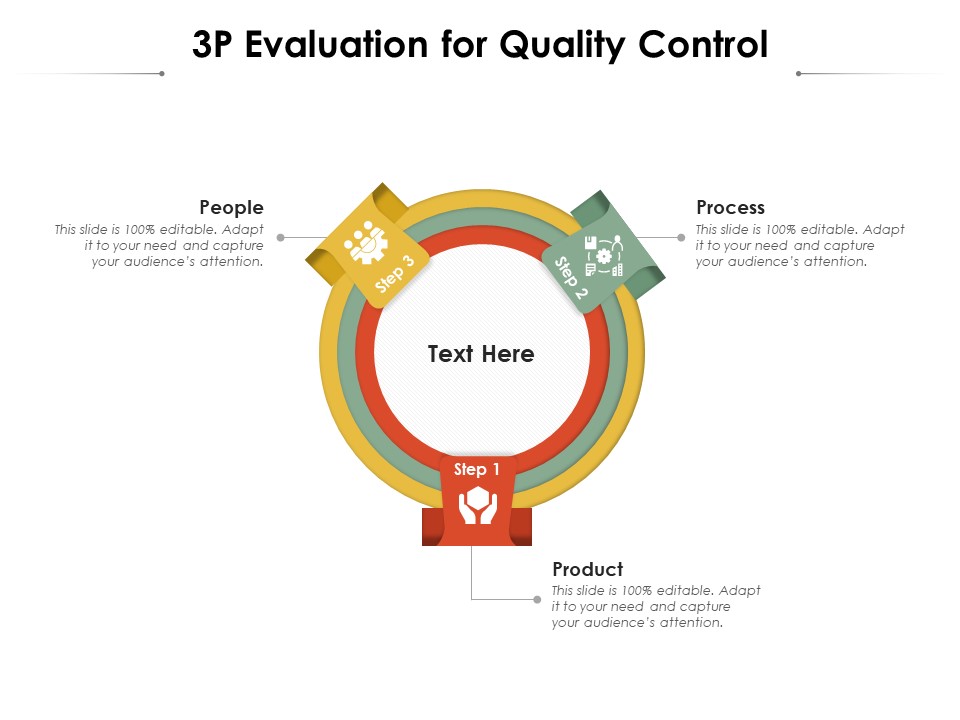 3P Evaluation For Quality Control Ppt PowerPoint Presentation Professional Sample PDF