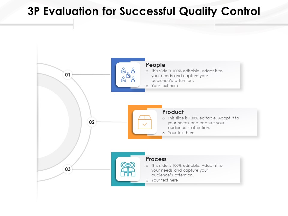 3P Evaluation For Successful Quality Control Ppt PowerPoint Presentation Slides Smartart PDF