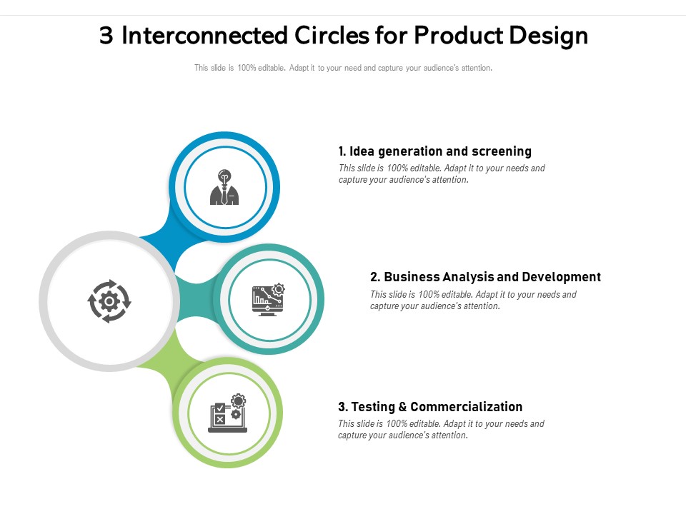 3 Interconnected Circles For Product Design Ppt PowerPoint Presentation Inspiration Example PDF