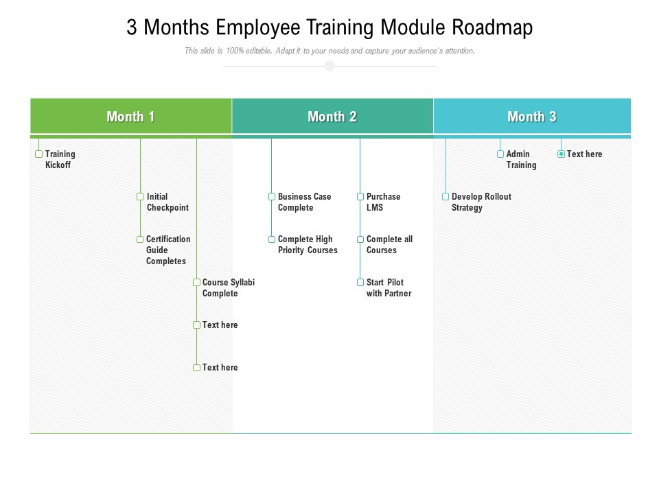 3 Months Employee Training Module Roadmap Slides