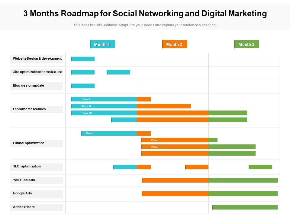 3 Months Roadmap For Social Networking And Digital Marketing Diagrams