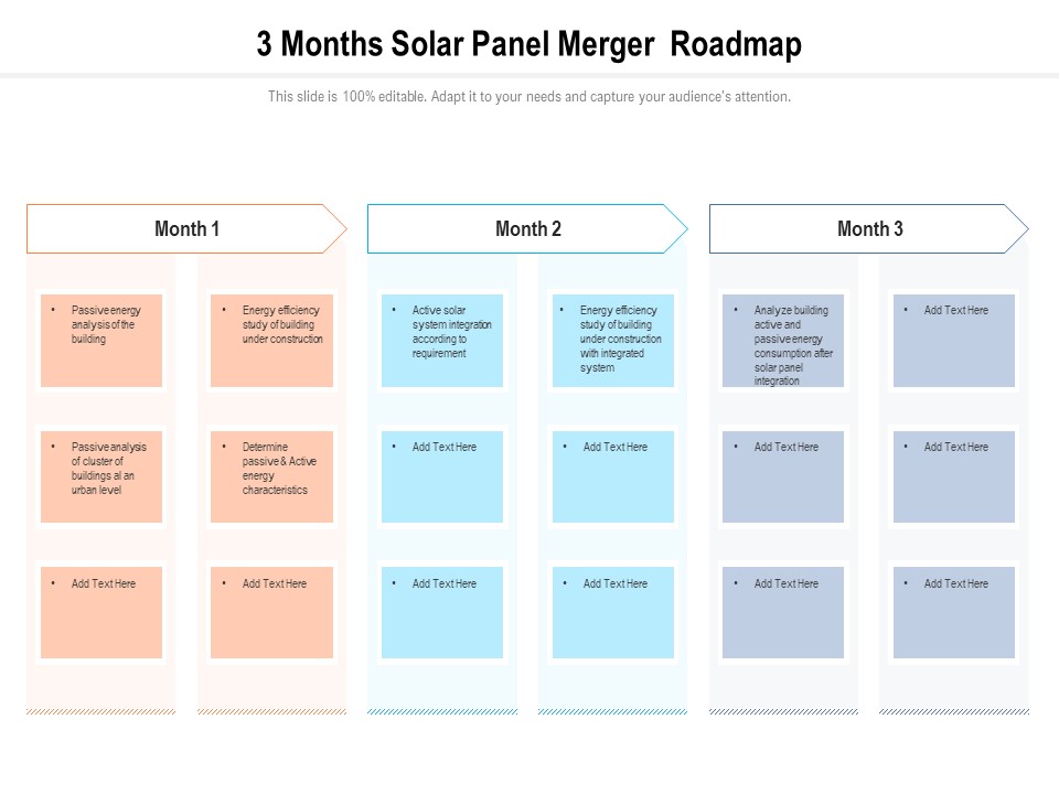 3 Months Solar Panel Merger Roadmap Introduction