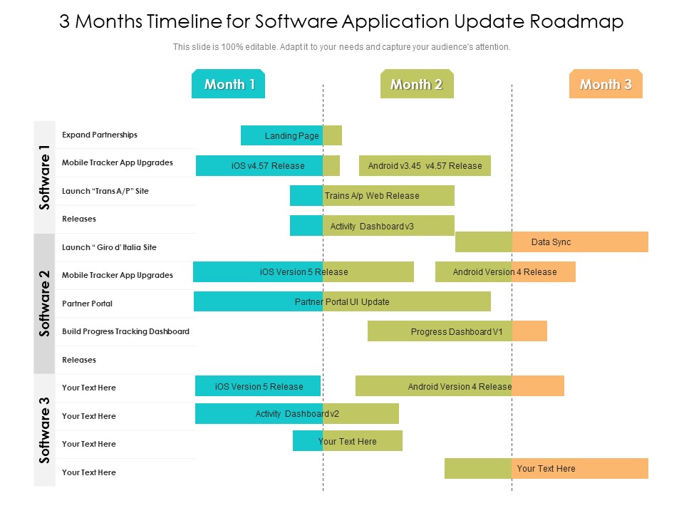 3 Months Timeline For Software Application Update Roadmap Demonstration