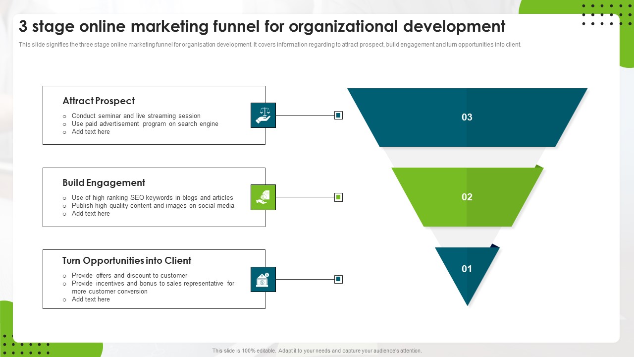3 Stage Online Marketing Funnel For Organizational Development Portrait PDF